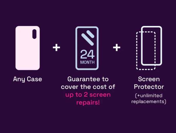ISmash Protection Pack - Get any case, screen protector and your next two screen replacements for £49 @ iSmash