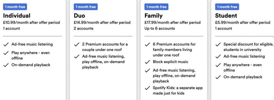 Spotify alternatives UK: Cheaper music streaming services to avoid the  price hike