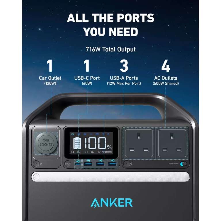 Anker 535 PowerHouse 512Wh Portable Power Station - 2 AC ports, 3 USB-A, USB-C port, Car outlet - £319.99 (Members Only) @ Costco