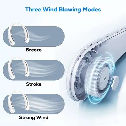 2 for £20 Bladeless Neck fan/cooler White Model A18, with 3 fan speeds @ MyMemory