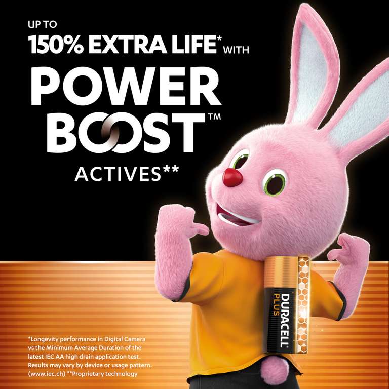 Duracell Plus AA Batteries 36 Pack – 1.5V Alkaline Power at Amazon ...