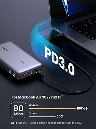UGREEN 145W Max Laptop 25000Mah Power Bank (100W Single Port Max) - Sold by UGREEN Group LTD (Prime Exclusive) - With Voucher