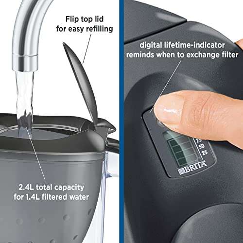 BRITA Marella fridge water filter jug Includes 6 x MAXTRA+ filter cartridges, 2.4L £28.50 @ Amazon