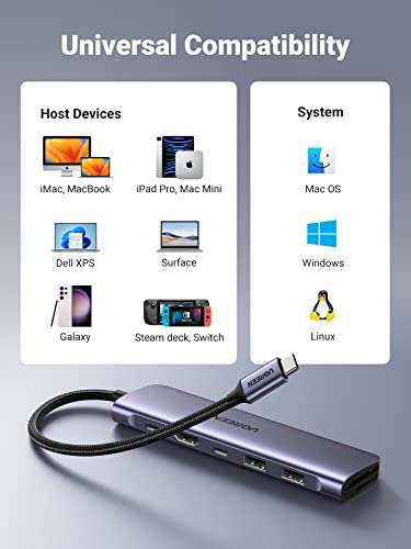 UGREEN Revodok USB C Hub, 7 in 1 USB C Adapter with 4K HDMI, 100W PD, USB-C and 2 USB-A Data Ports (Prime Deal) - UGREENGROUPLIMITEDUK FBA