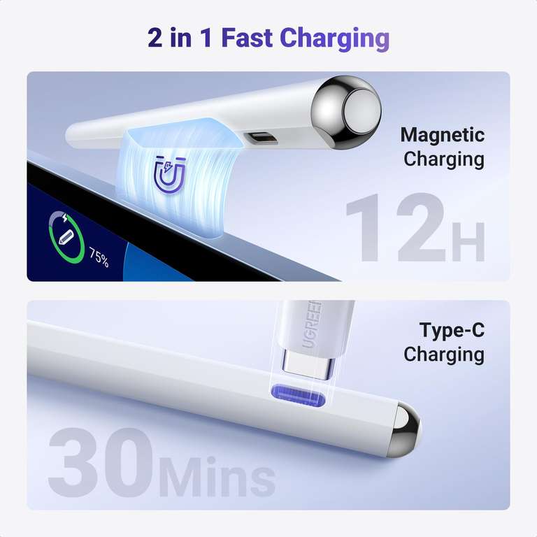 UGREEN Stylus Pen for iPad, Pencil 2nd Generation Magnetic Wireless Charging 12hr battery, w/voucher - UGREEN FBA