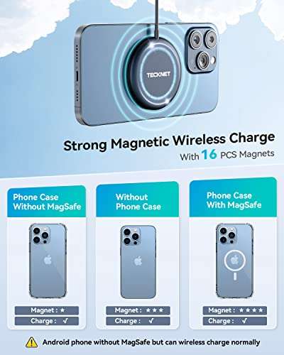 Tecknet 15W Magnetic Wireless Charger sold by TECKNET FBA