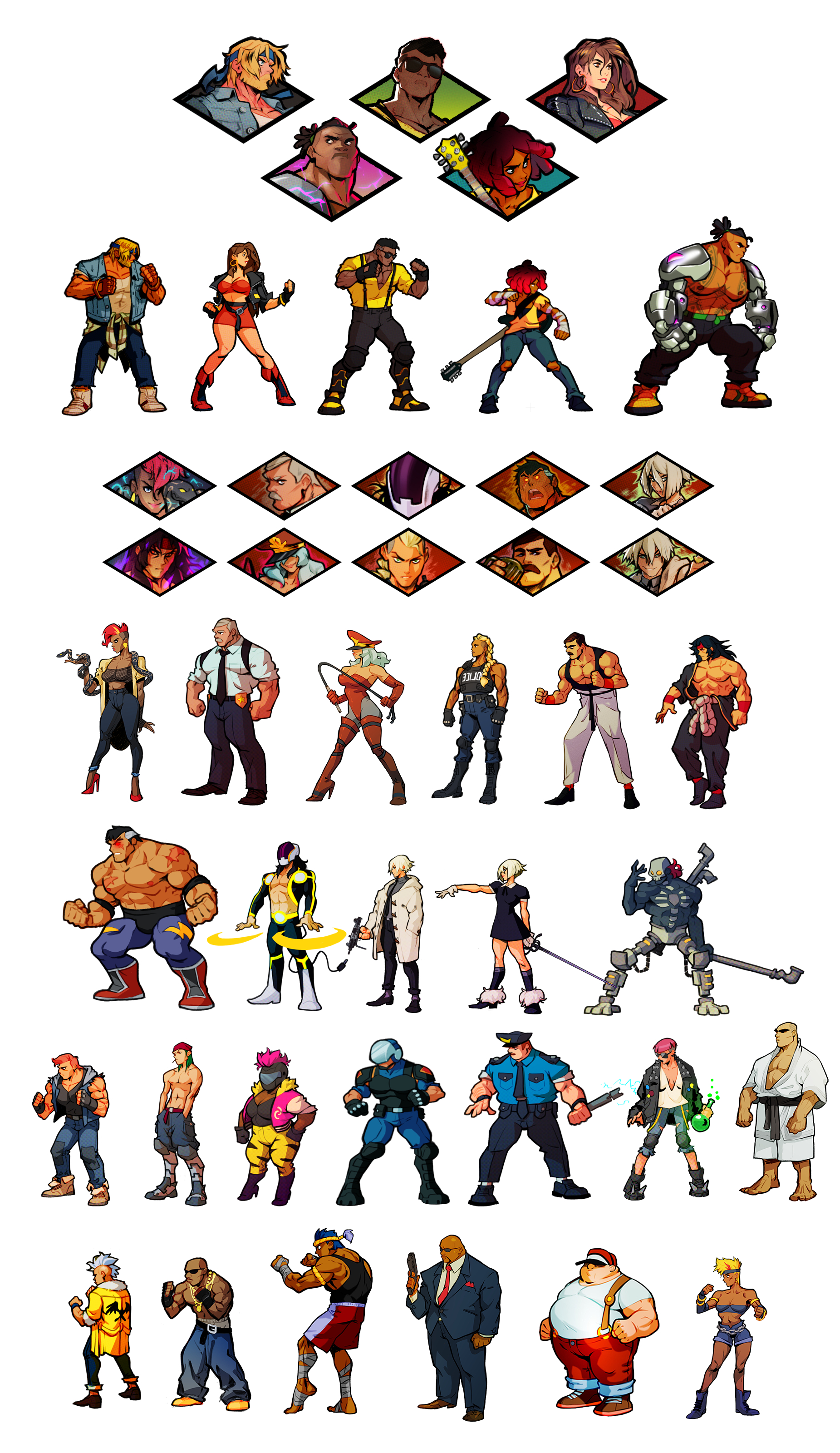 streets of rage 4 unlock characters