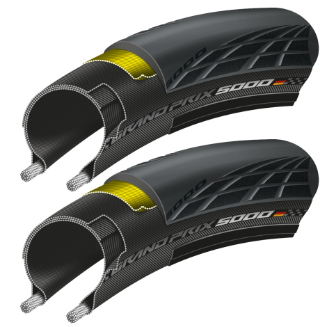 wiggle continental inner tubes