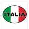 Italy's avatar